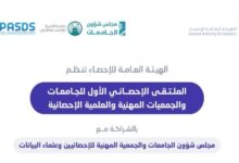 Photo of «الإحصاء» تنظم غدًا الملتقى الإحصائي الأول للجامعات والجمعيات المهنية والعلمية الإحصائية