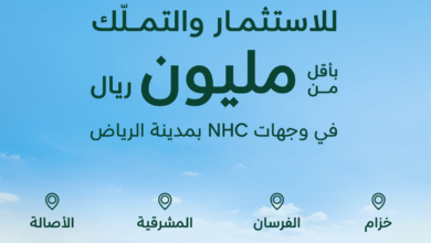 Photo of أكثر من 7 آلاف وحدة سكنية جديدة في وجهات NHC بالرياض بأسعار أقل من مليون ريال