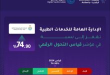 Photo of “الخدمات الطبية” بوزارة الداخلية تحقق نسبة 74.90% في مؤشر قياس التحول الرقمي