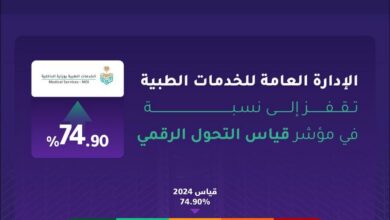 Photo of “الخدمات الطبية” بوزارة الداخلية تحقق نسبة 74.90% في مؤشر قياس التحول الرقمي