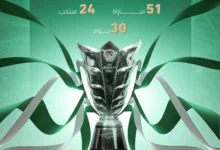 Photo of الاتحاد الآسيوي لكرة القدم يعلن مواعيد وملاعب كأس آسيا “السعودية 2027”